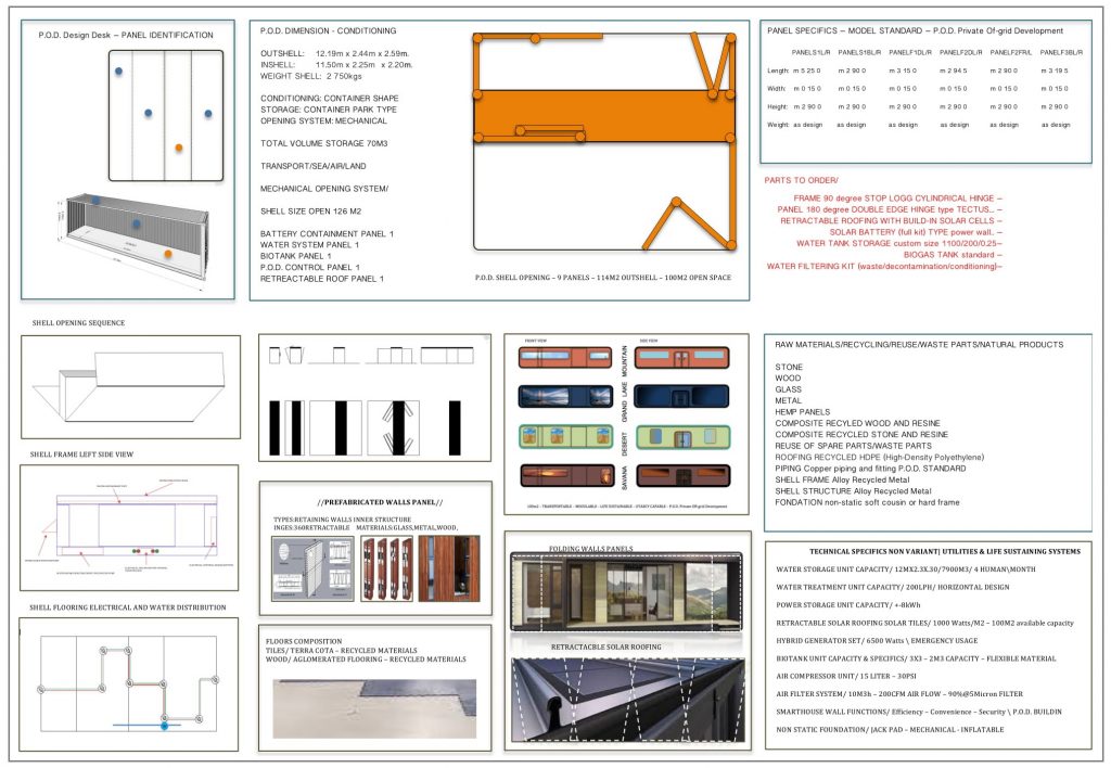 This image has an empty alt attribute; its file name is P.O.D.-Design-Desk-2020-shell-prototypingdrawingset-DISTRIBUTION-EXCLUSIVE-DEEP-BLUE-SMART-HOUSE-1-1-1024x708.jpg